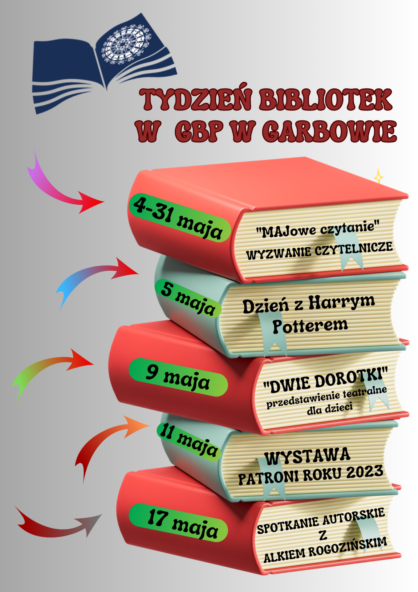 Plakat Ogólnopolskiego Tygodnia Bibliotek w GBP w Garbowie z zapowiedzią wydarzeń: od 4 do 31 - "MAJowe czytanie" czyli wyzwanie czytelnicze dla odważnych (przewidziane nagrody :) 5 maja - Dzień z Harrym Potterem, 9 maja - przedstawienie teatralne dla dzieci "Dwie Dorotki", 11 maja - wystawa "Patroni Roku 2023", 17 maja - spotkanie autorskie z Alkiem Rogozińskim.